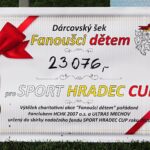 12. Sport Hradec Cup 2020